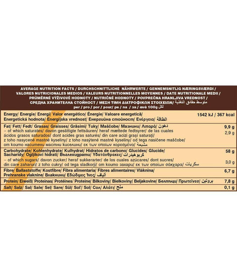 Bio Curcuma powder