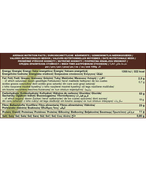 Bio Wheat Grass powder